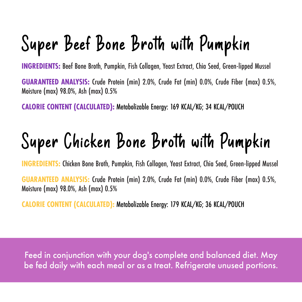 Two product labels for Awesome Everything Hydration Hero Variety Pack by Awesome Functions highlight dog wellness, listing ingredients, nutrition analysis, calorie content, and dog hydration feeding instructions.