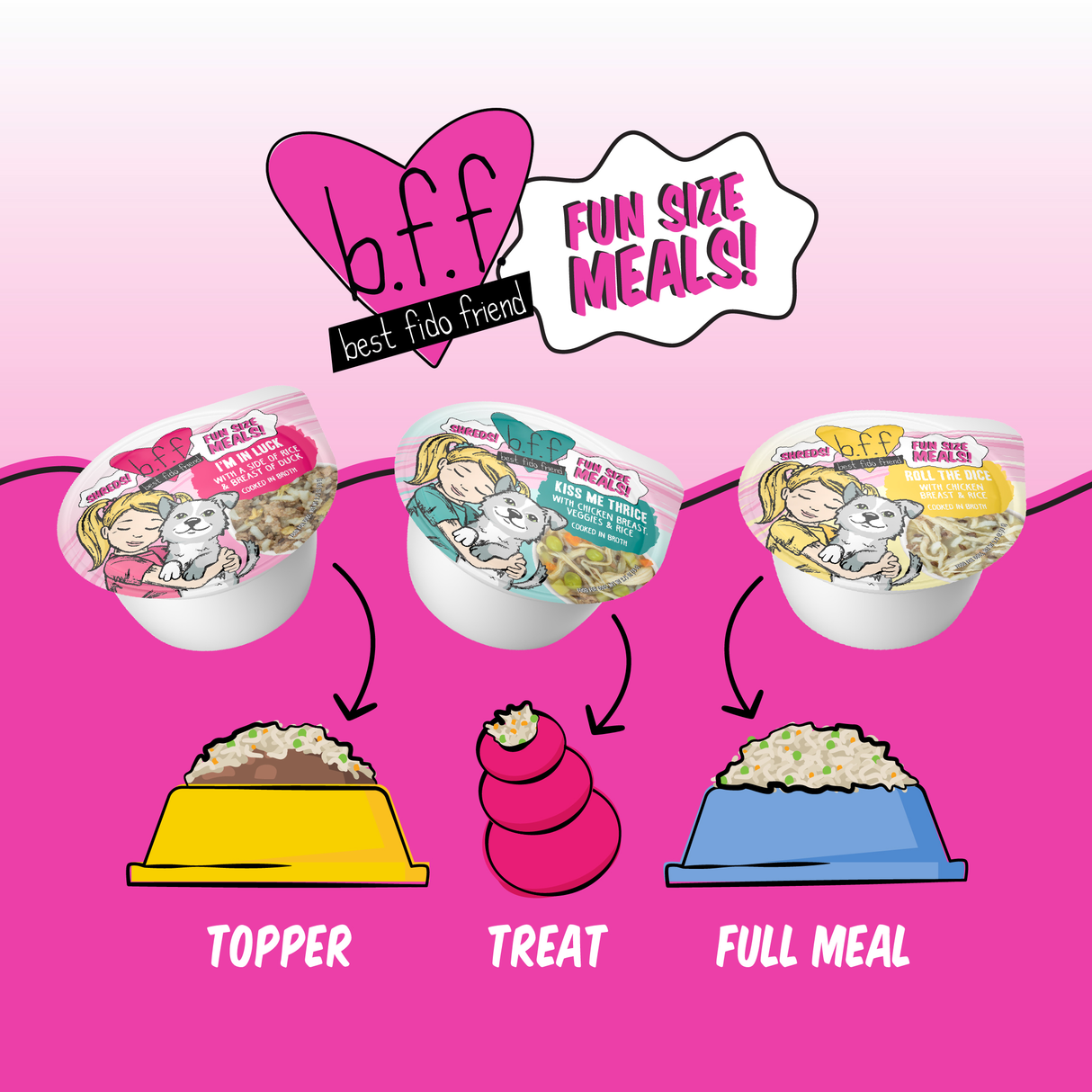 Three small pet food bowls labeled BFF Best Fido Friend Wanna Be Withya are shown above illustrations of a hearty dog meal, treat toy, and full meal bowl, with arrows indicating different serving options for chicken and rice dog food.