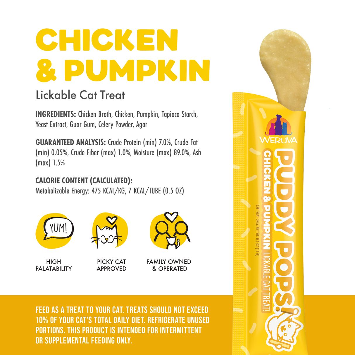 A yellow and white packaged Weruva Lickable Chicken & Pumpkin Cat Treat is shown with ingredient and nutrition info, icons for high palatability and picky cat approval, family-owned branding, plus feeding instructions at the bottom.