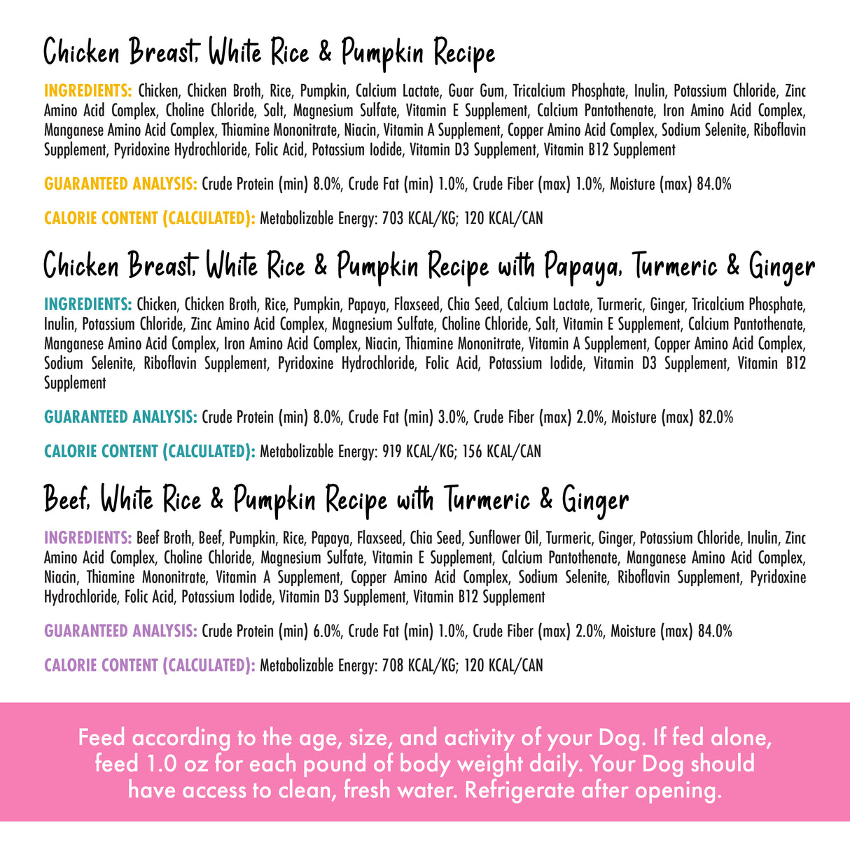 The Awesome Functions Awesome Belly Sensitive Stomach Superhero label provides ingredients and nutritional analysis for three recipes: Chicken Breast, White Rice & Pumpkin; Chicken Breast, White Rice & Pumpkin with Papaya, Turmeric & Ginger; and Grass-Fed Beef with Turmeric & Ginger.