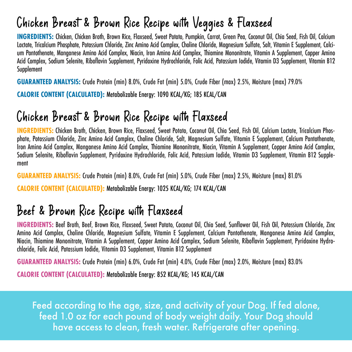 A chart compares three Awesome Functions dog foods, including Awesome Shiny Coat Crusader. Ingredients, nutritional analysis, and skin and coat care tips are shown for each recipe, with feeding advice in a blue box.