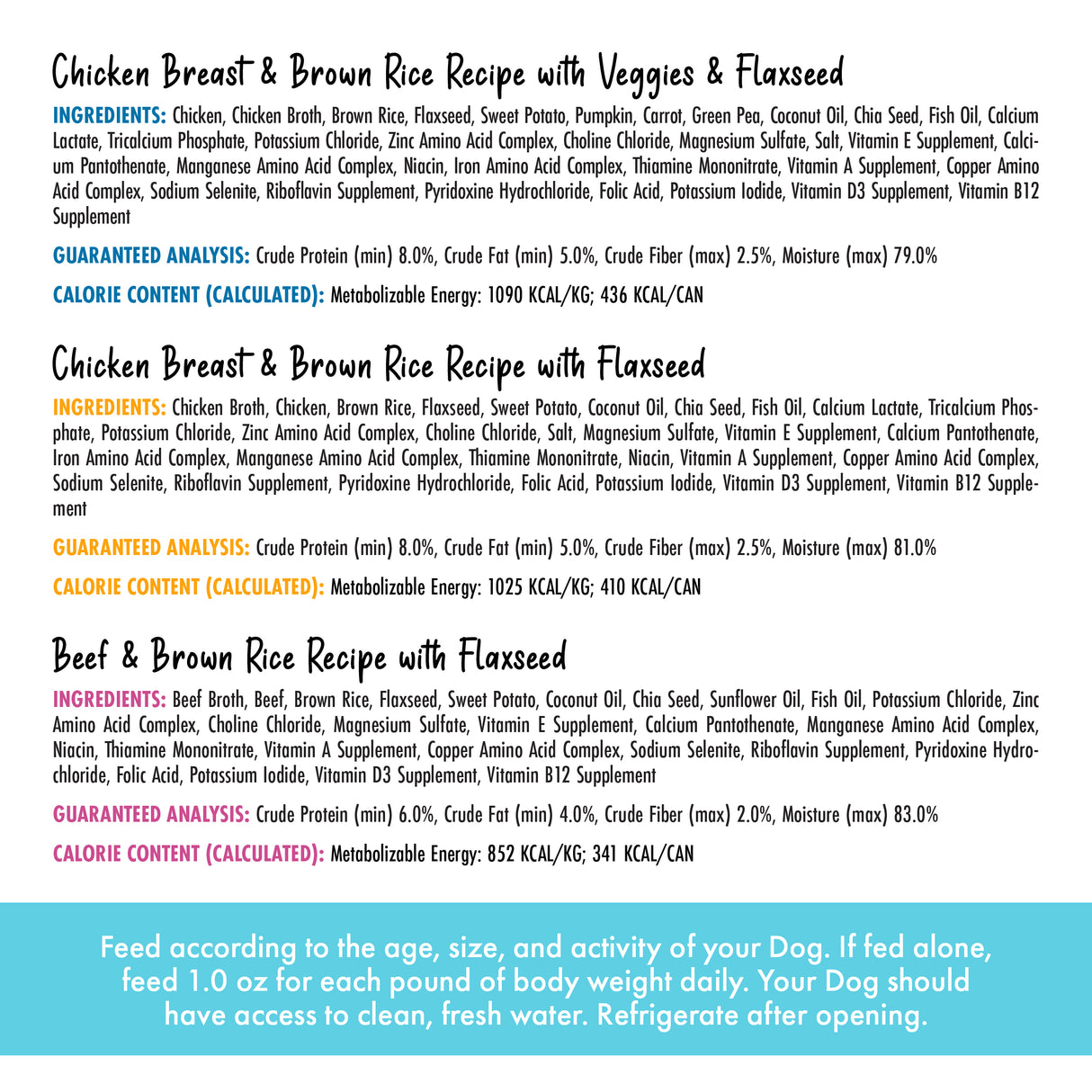 The Awesome Functions Awesome Shiny Coat Crusader feeding guide features three recipes—Chicken Breast & Brown Rice with Veggies & Flaxseed, Chicken Breast & Brown Rice with Flaxseed, and Beef & Brown Rice with Flaxseed—with ingredients and calories for optimal skin and coat health.