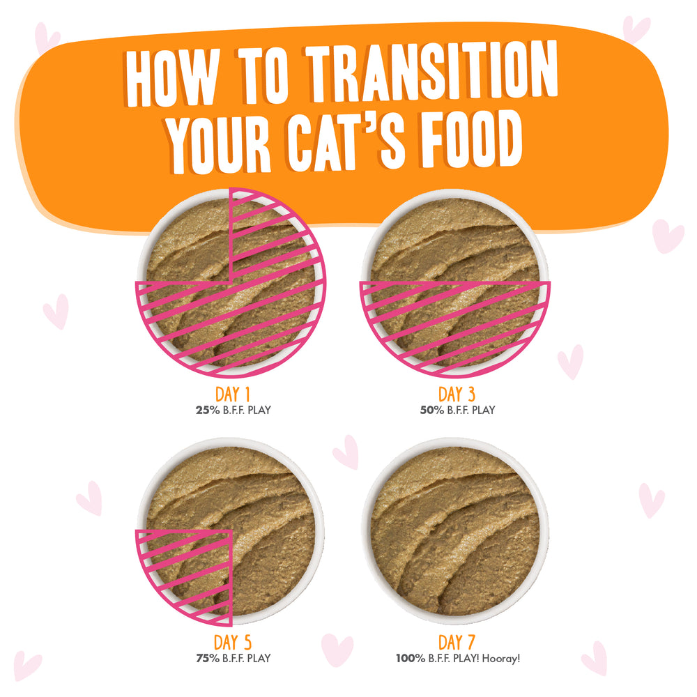 Tuna & Salmon Oh Snap!