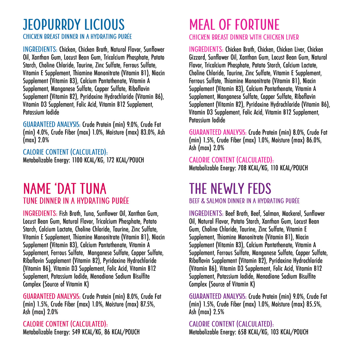 Four pet food recipes are shown in colorful sections titled The Showcase Chowdown by Weruva, each featuring cage-free chicken or sustainably sourced fish, plus an analysis per Slide N' Serve pouch.