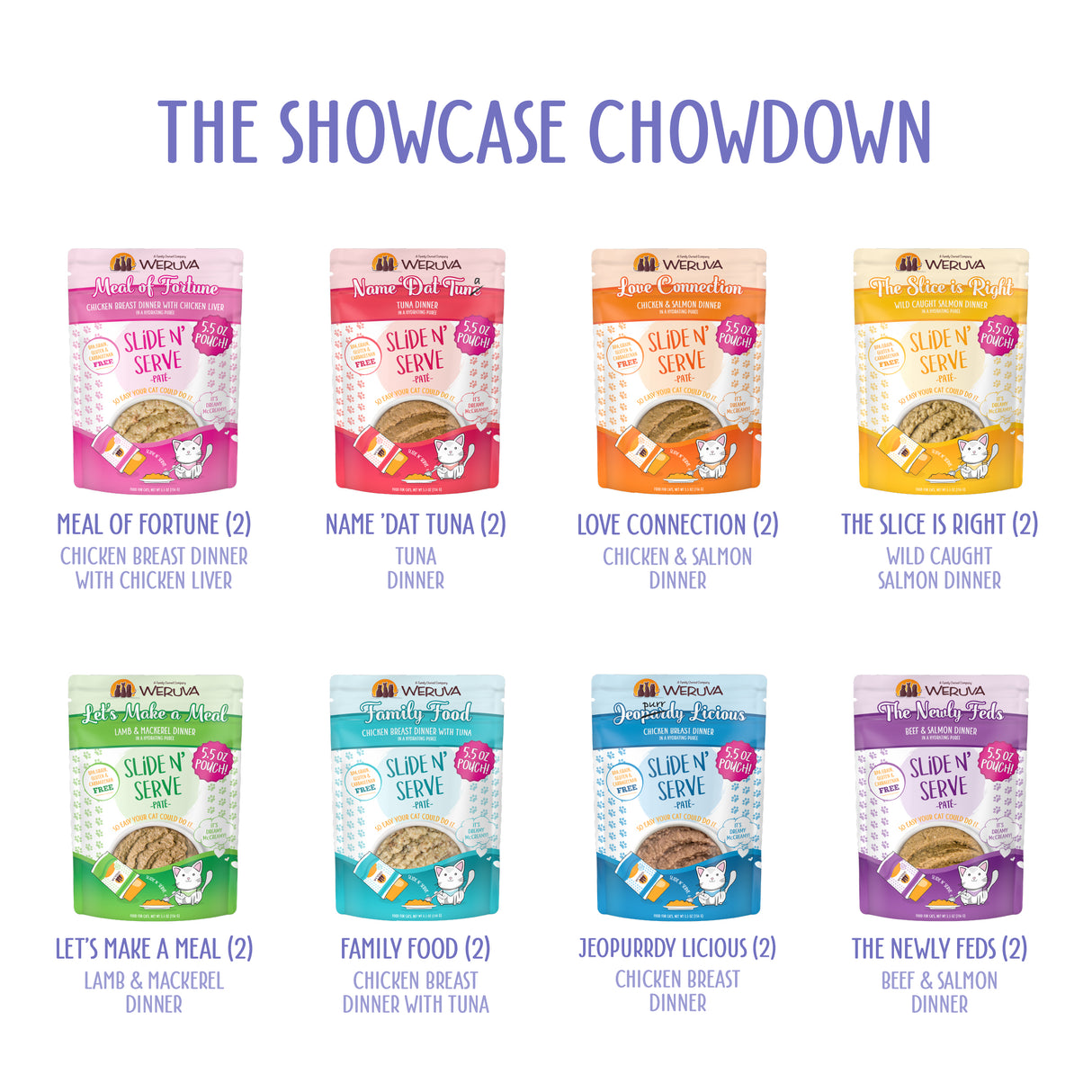 Eight Weruva The Showcase Chowdown Slide N’ Serve pouches are arranged in two rows, each with a unique flavor made from cage-free chicken or wild-caught fish. Each colorful pouch has a playful name and type of cat dinner.