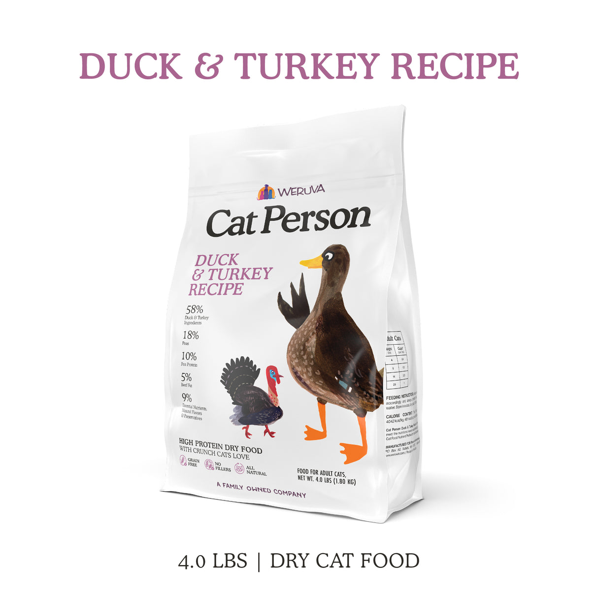 A 4 lb bag of Cat Person Duck & Turkey Dry Food has white packaging with duck and turkey images and nutritional info. The label highlights high protein, fat, and fiber for a healthy, grain-free cat food.