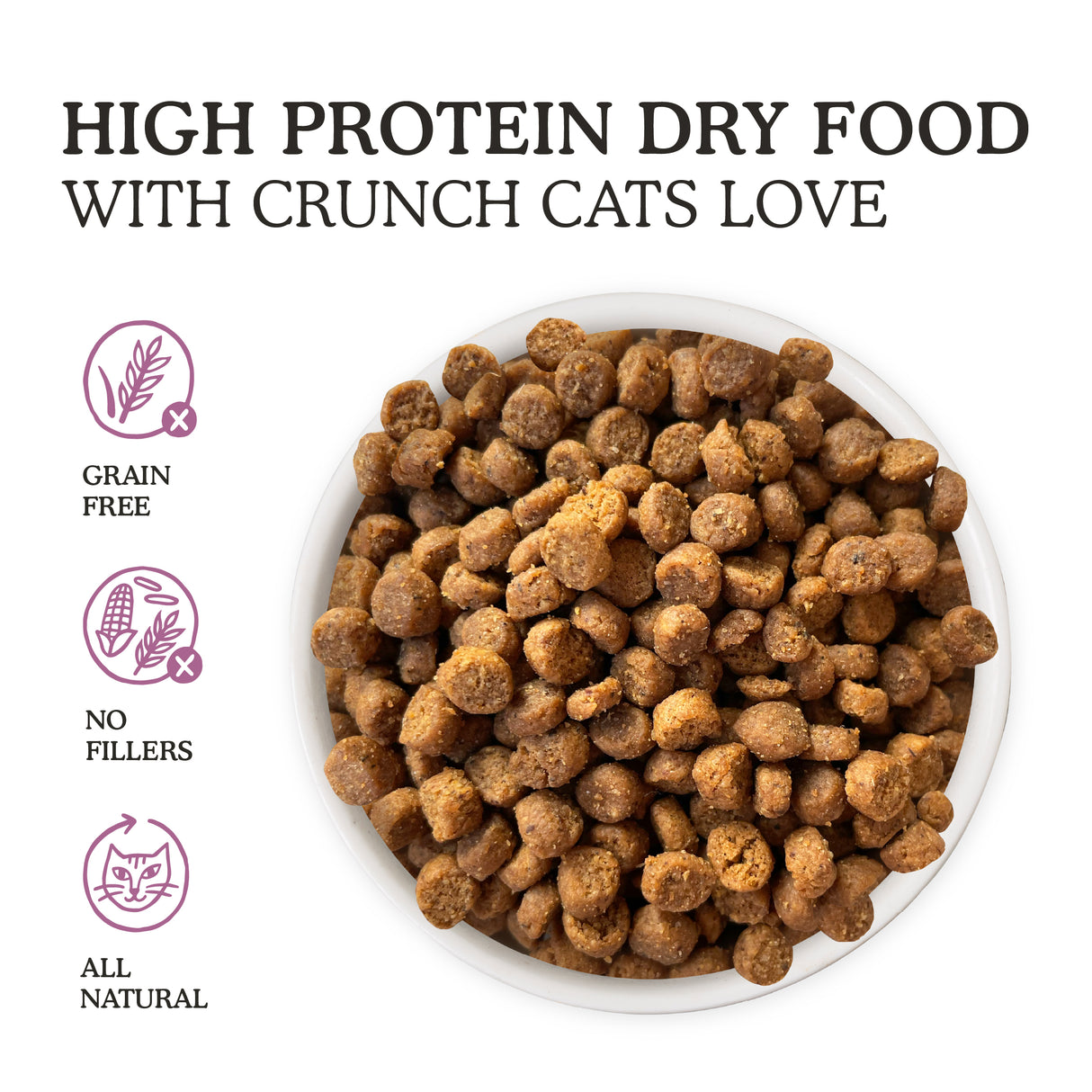 A bowl filled with Cat Person Duck & Turkey Dry Food kibble. Text above reads High Protein Dry Food with Crunch Cats Love. Icons on the left show it’s grain-free, has no fillers, and is all natural for healthy, trusted cat food.