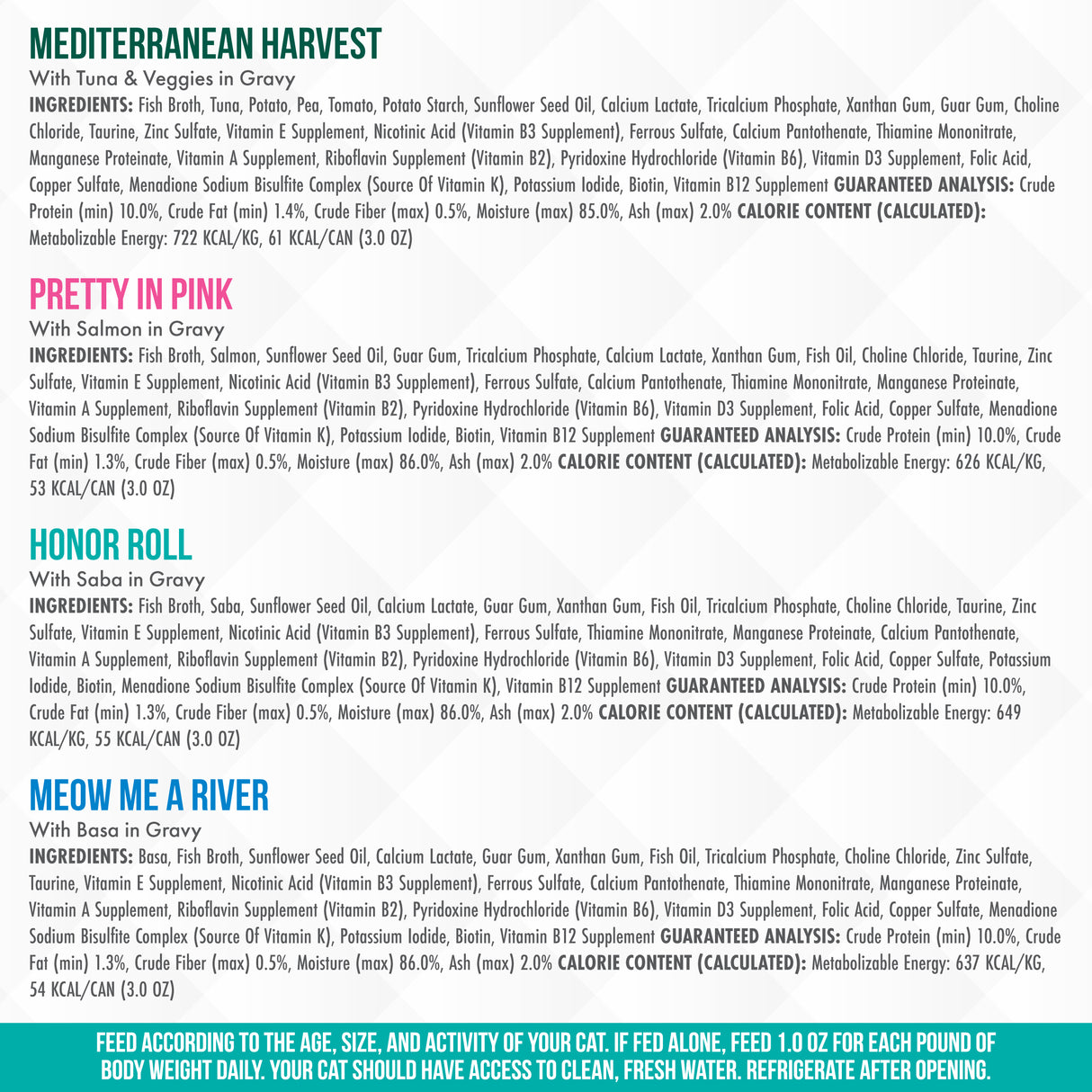 A TruLuxe TruSurf cat food label displays ingredients and nutrition info for three seafood flavors—Mediterranean Harvest, Pretty in Pink, and Meow Me a River—with wild-caught salmon plus analysis and nutrition guidelines at the bottom.