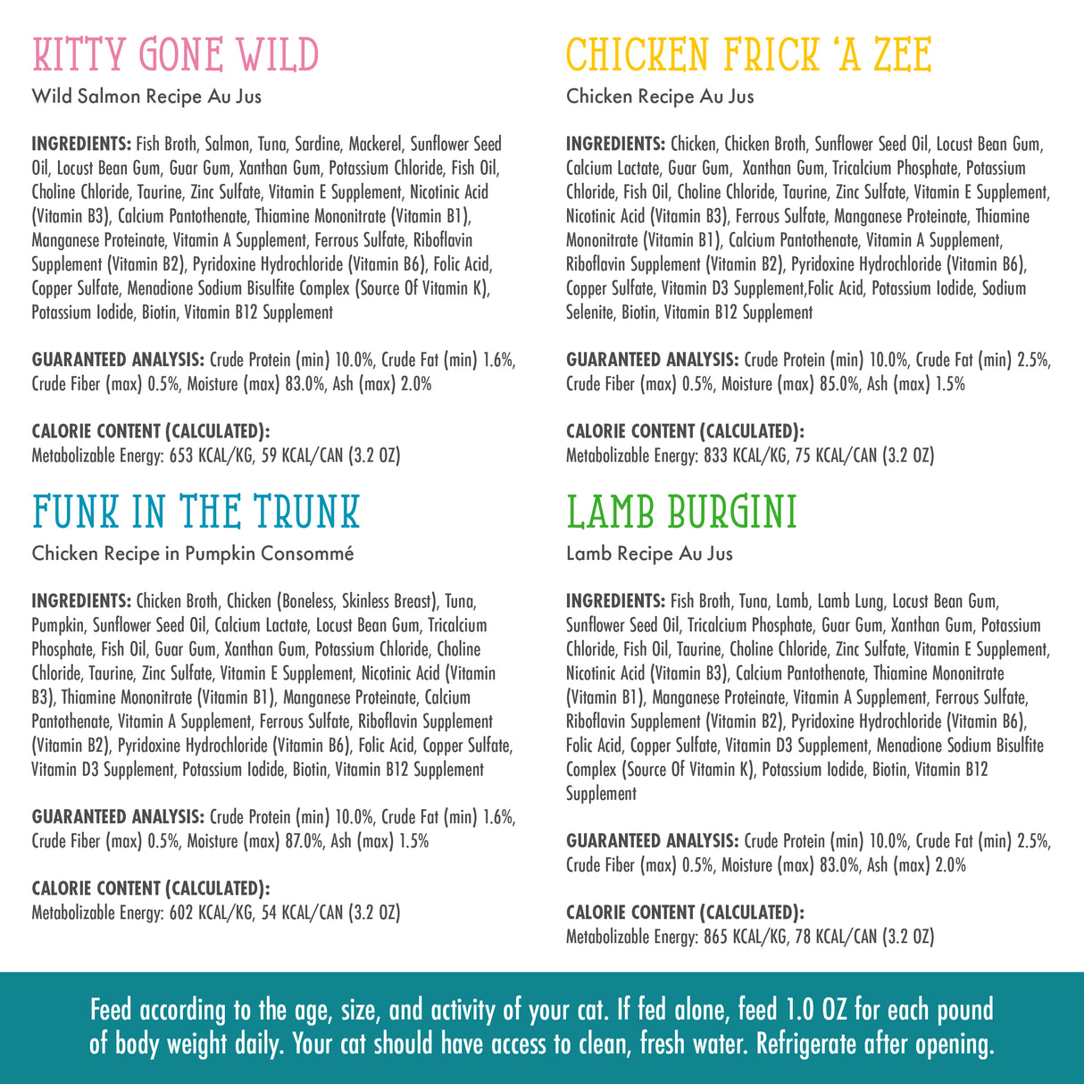A grain-free, high-protein wet cat food nutrition label for Cats in the Kitchen’s Kitchen Cuties shows four recipes—with ingredients, guaranteed analysis, calorie content, and feeding instructions.