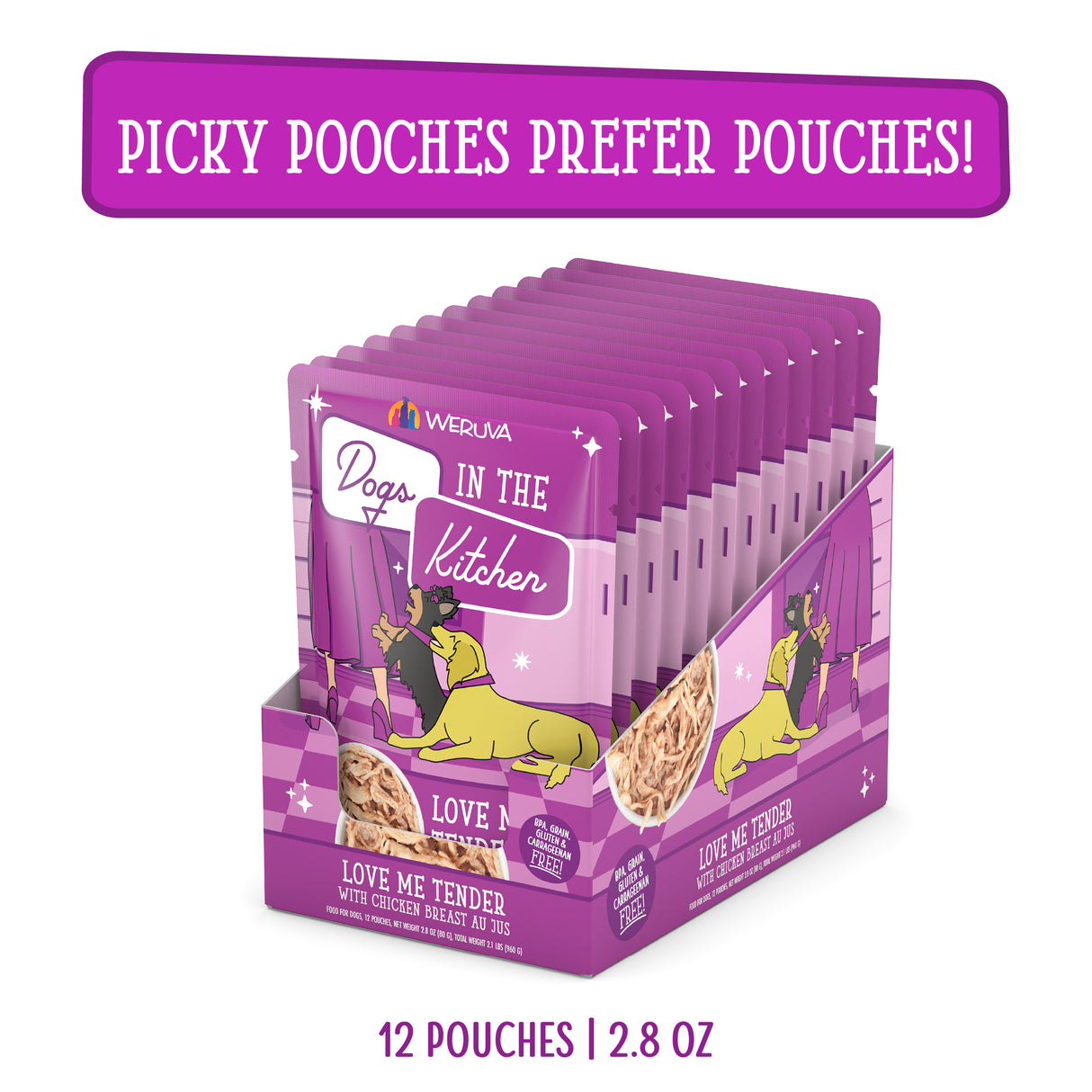 A box of Dogs in the Kitchen Love Me Tender dog food pouches (12 x 2.8 oz), made with cage-free chicken. Packaging shows a cartoon dog and person, with text: "Picky pooches prefer pouches!.
