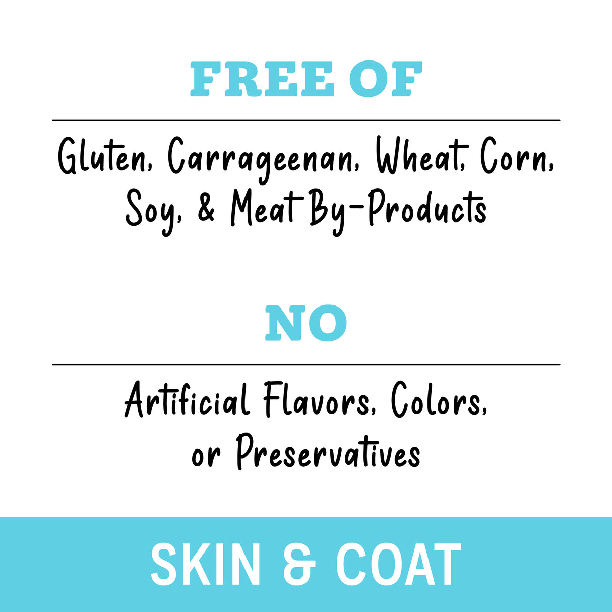 Text reads: FREE OF Gluten, Carrageenan, Wheat, Corn, Soy & Meat By-Products; NO Artificial Flavors, Colors or Preservatives. Blue banner: SKIN & COAT—Awesome Shiny Chicken Breast & Brown Rice Recipe with Flaxseed by Awesome Functions.
