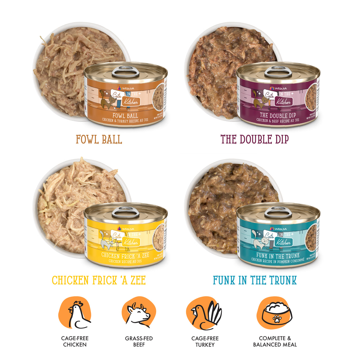 Image shows four Cats in the Kitchen grain free cat foods: Word From The Bird!, Fowl Ball, The Double Dip, and Chicken Frick A Zee—each high protein flavor in cans and served, with chicken, beef, or turkey icons.