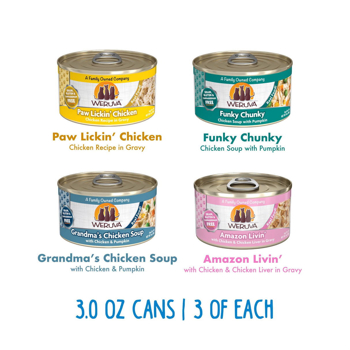 Weruva’s Me 'N My Human Besties and Beyond! 3 oz cans feature four recipes—Paw Lickin Chicken, Funky Chunky, Grandma’s Chicken Soup, Amazon Livin’—with premium proteins. Blue text: “3.0 OZ CANS | 3 OF EACH.”.