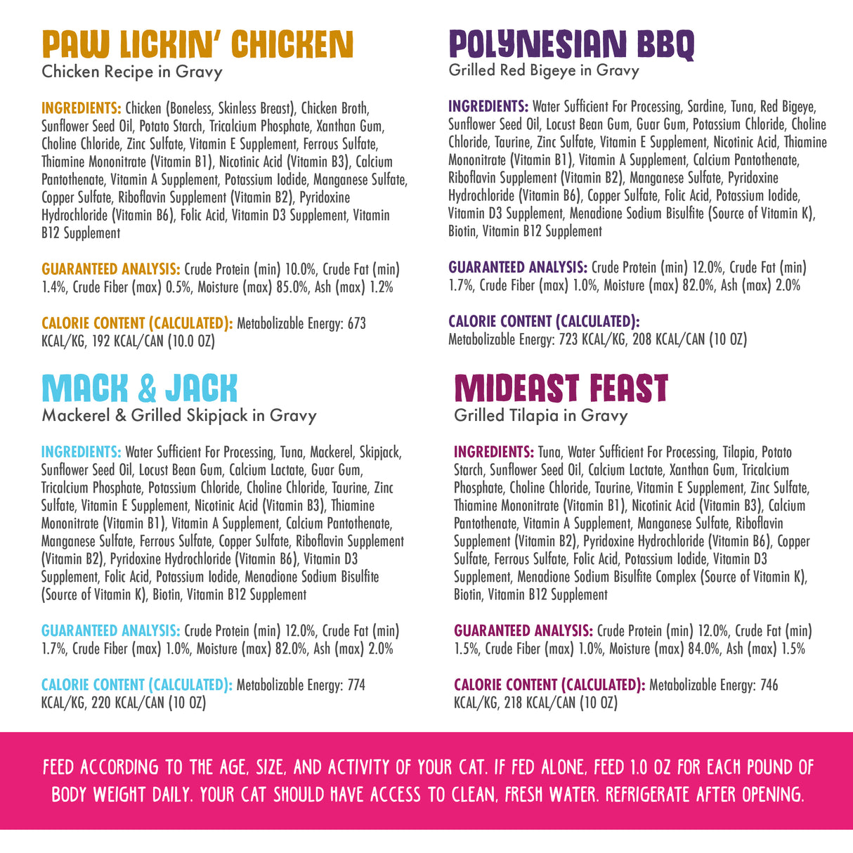 A chart displays Wowzer Meowzer! wet cat food from Weruva, with details on hand-flaked fish, boneless chicken, ingredients, nutritional analysis, calorie content, and feeding guidelines.