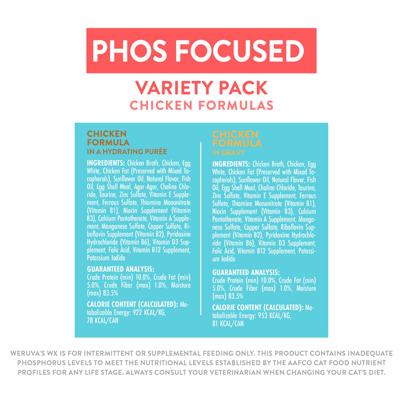 Phos Focused Chicken Formulas