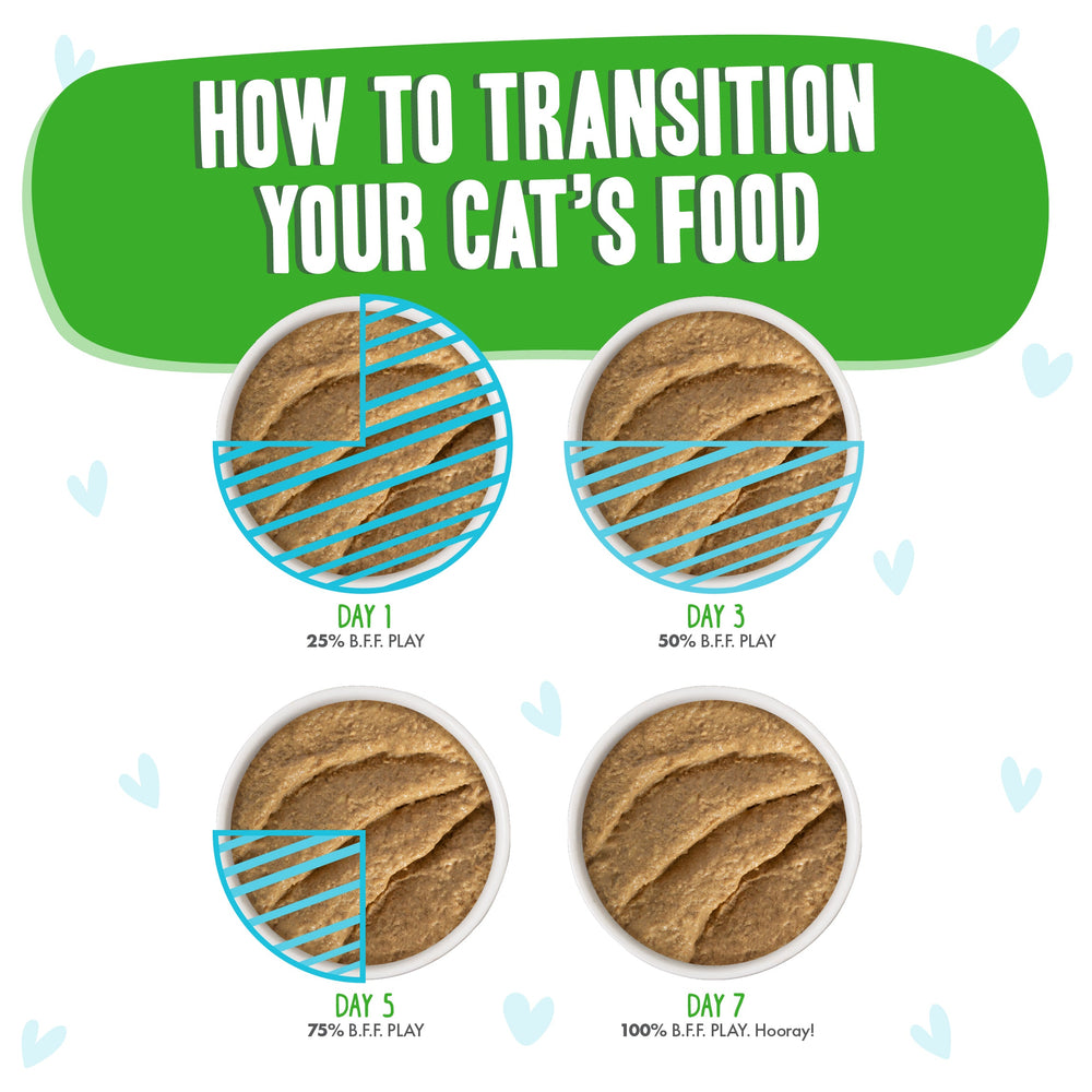 Turkey & Tuna Twinkles