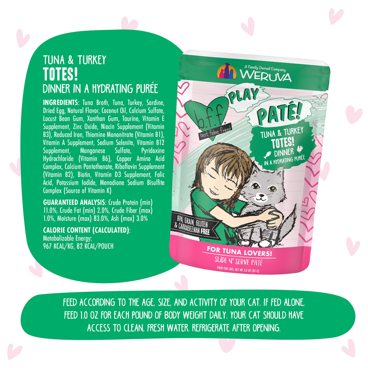 Tuna & Turkey Totes!