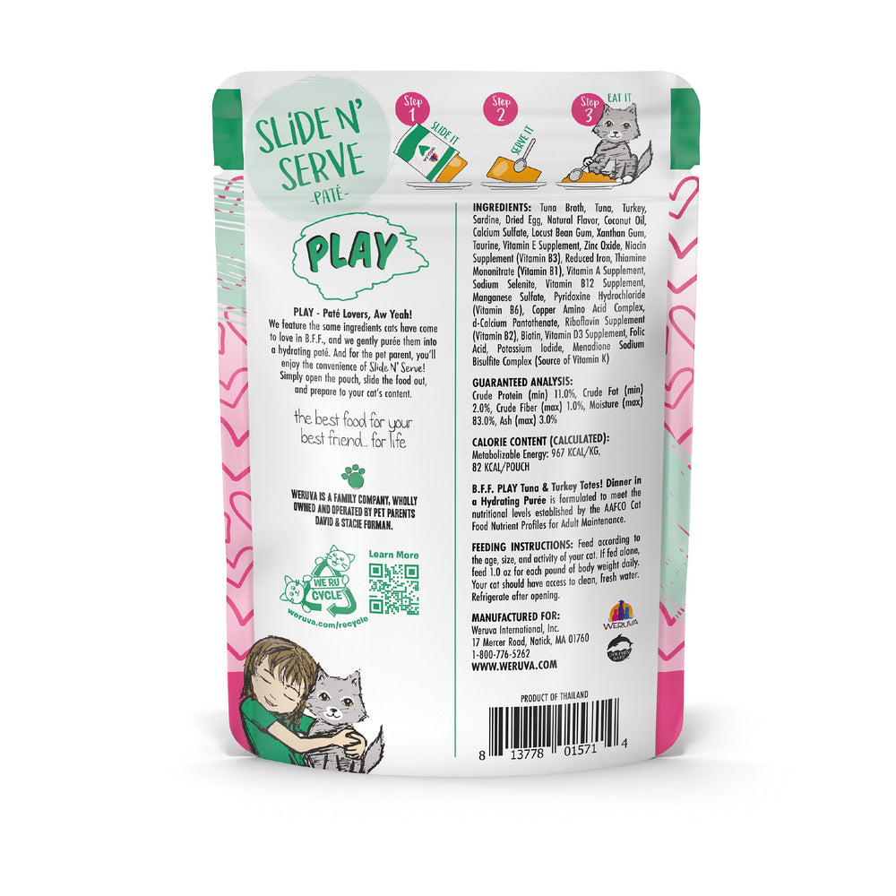 Tuna & Turkey Totes!