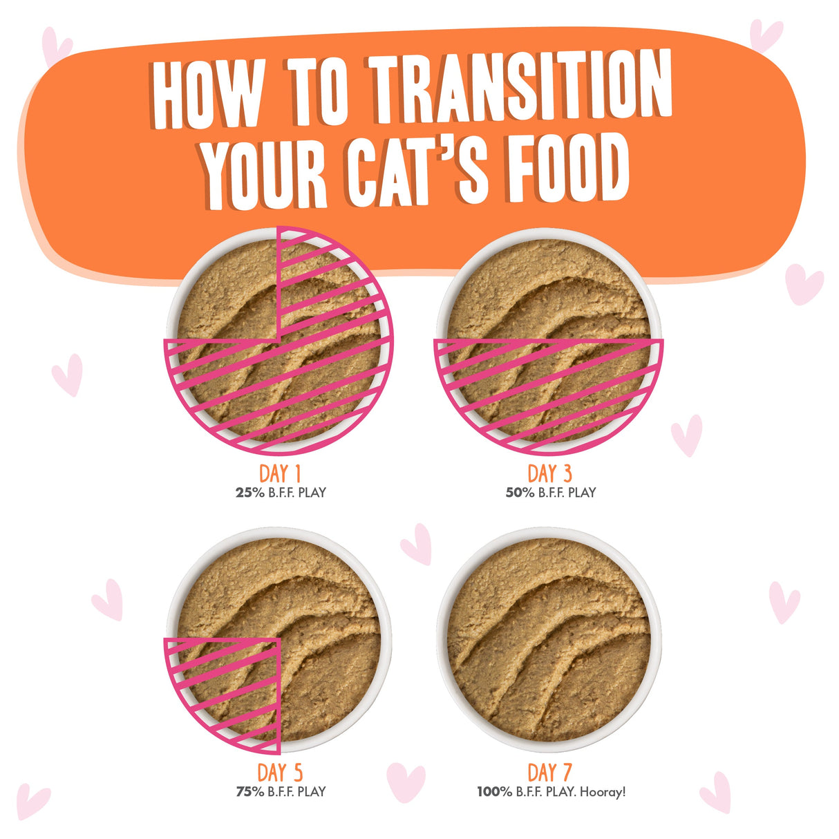 Tuna & Salmon Shhh...