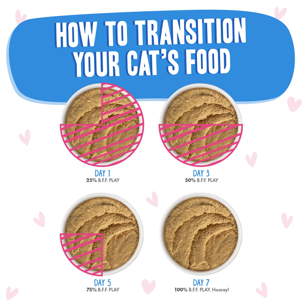 Tuna & Chicken Chill Out