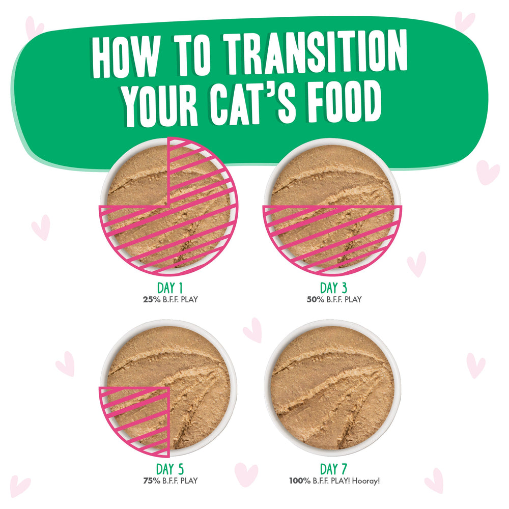 Tuna & Lamb Lovers' Lane