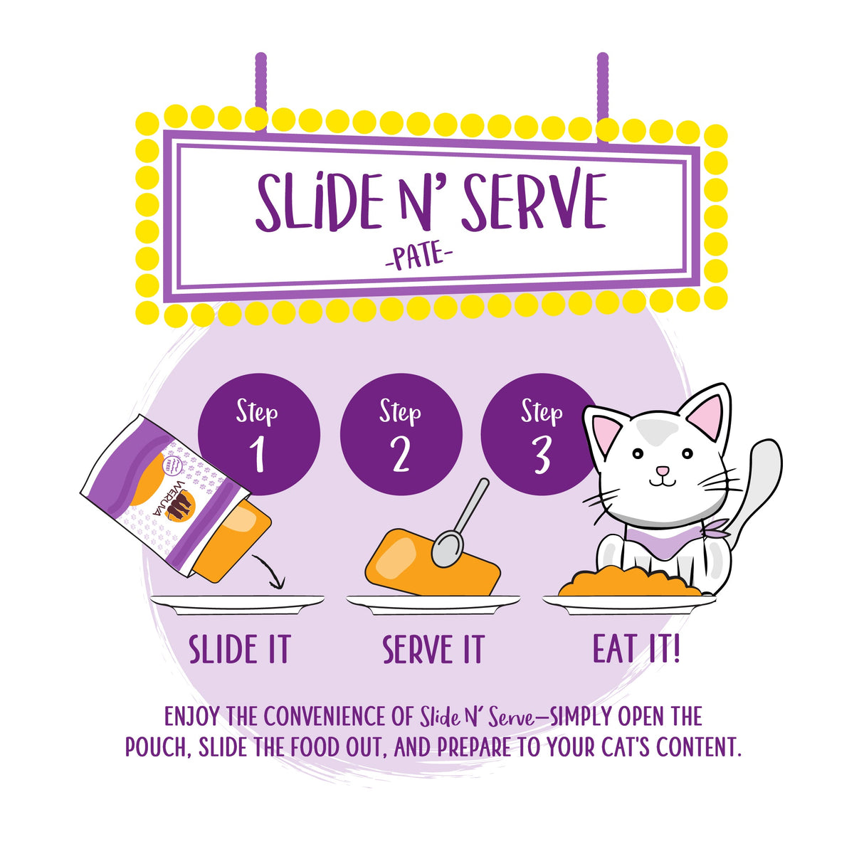 An illustrated guide shows three steps to serve Weruva's The Newly Feds: 1) Slide food from pouch onto plate, 2) Serve with a spoon, 3) Happy cat eats from dish. Title: Slide N Serve - Pate.