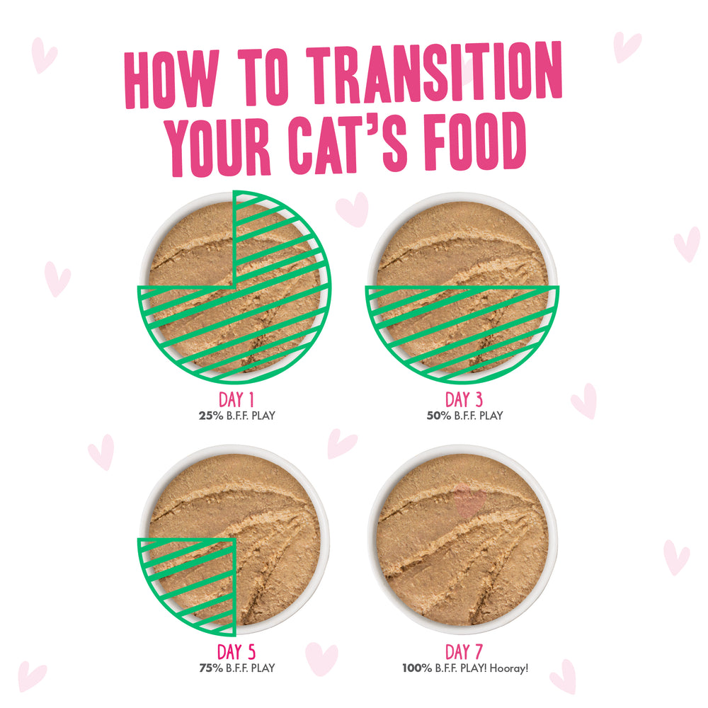 Pinky Promise Patés