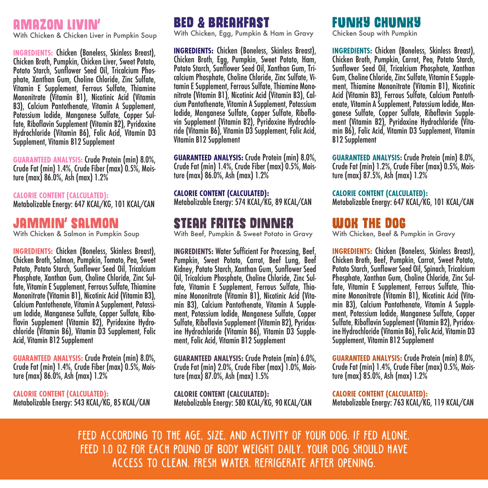 0032-810028240025 Let's Give 'Em Pumpkin To Talk About 5.5oz Can