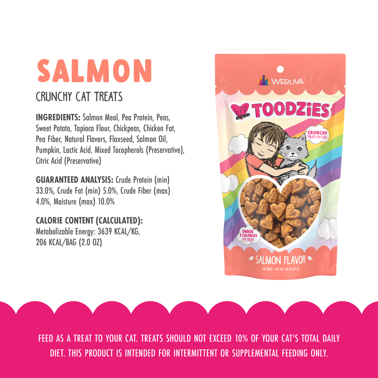 1236-810192811229 BFF Toodzies Salmon Flavor 2oz