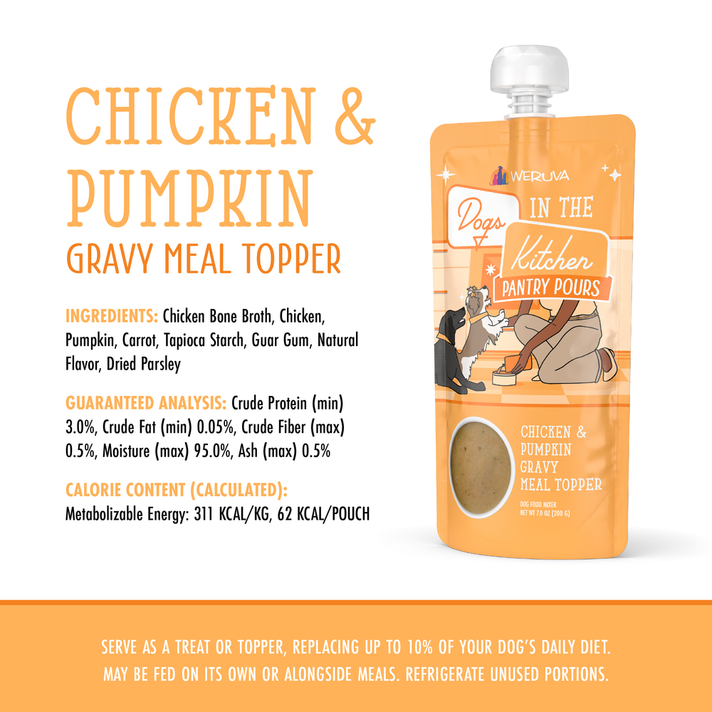 A pouch labeled Dogs in the Kitchen Chicken & Pumpkin Gravy Meal Topper is shown with ingredient, nutrition, and calorie details on a white and orange background, highlighting its savory dog gravy made with chicken bone broth.