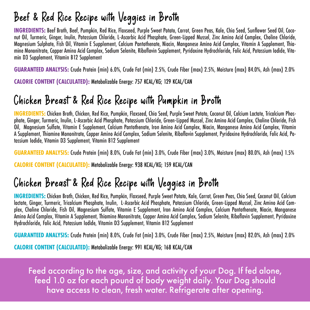 A chart with ingredients and nutritional info for three Awesome Everything All The Things recipes, plus feeding instructions, storage tips, and color-coded wellness sections from Awesome Functions.