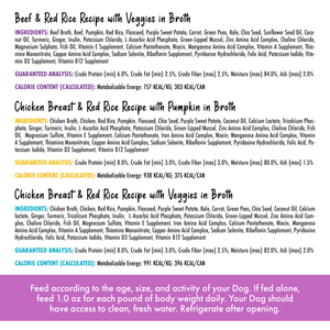 Awesome Everything All The Things by Awesome Functions shows ingredients, calorie content, and analysis for Australian grass-fed beef & red rice, chicken with superfoods. Feeding guidelines and storage tips are listed below.