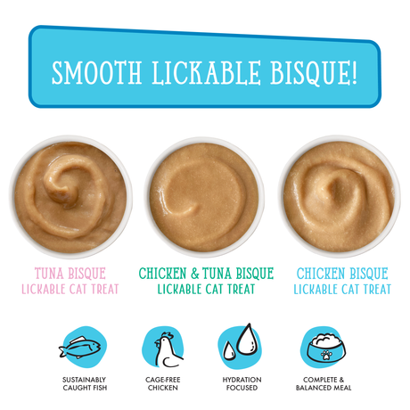 Three bowls of Squeeze Please Variety Pack creamy treats are shown above icons for sustainably caught fish, cage-free chicken, hydration, and balanced meals. Text highlights meal topper uses and chicken and tuna flavors.