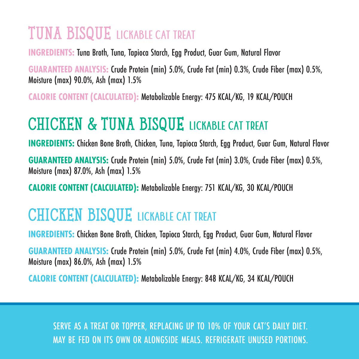Image of a Squeeze Please Variety Pack by Cats in the Kitchen, featuring chicken and tuna lickable cat treats with ingredients, nutrition facts, calories, and meal topper instructions on the label.