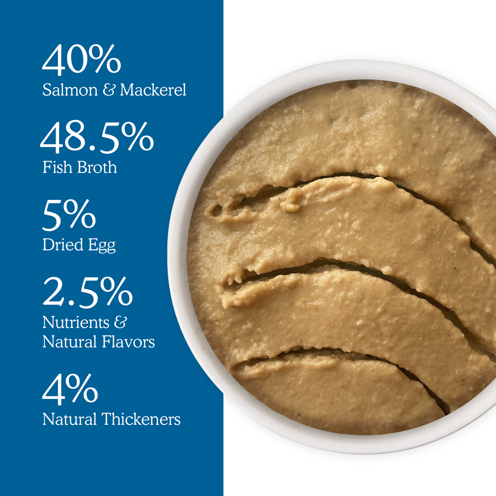 A white bowl filled with smooth, tan-colored Salmon & Mackerel Juicy Paté next to a list of ingredients: 40% fish, 48.5% fish broth, 5% dried egg, 2.5% nutrients and natural flavors, and 4% natural thickeners.