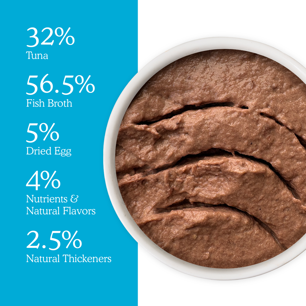 A bowl of smooth, brown Cat Person Tuna Juicy Paté next to a list of ingredients: 32% tuna, 56.5% fish broth, 5% dried egg, 4% nutrients & natural flavors, and 2.5% natural thickeners for high-quality adult cat nutrition.
