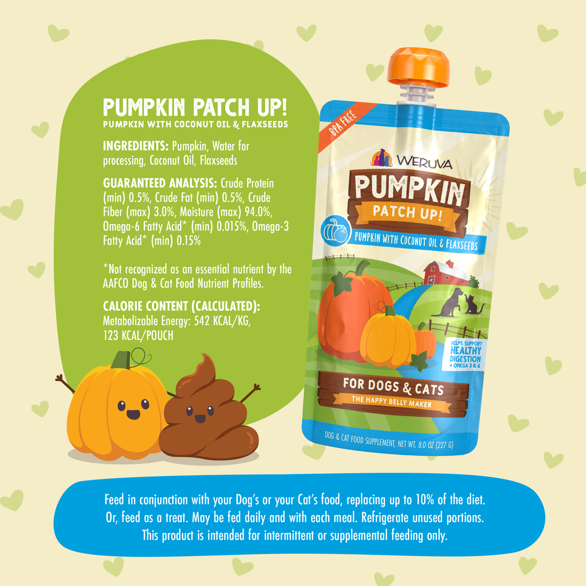 A Weruva Pumpkin with Coconut Oil & Flaxseeds Supplement pouch featuring pumpkin and flaxseeds, with an ingredient list, nutritional analysis, and digestive support instructions on a light green background with heart patterns.
