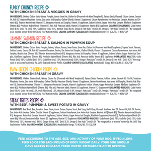 A food label for Weruva Woof Woof Floof Variety Pack featuring four omega-rich dog recipes that support a shiny coat and healthy skin, with full ingredients, guaranteed analysis, and feeding instructions.