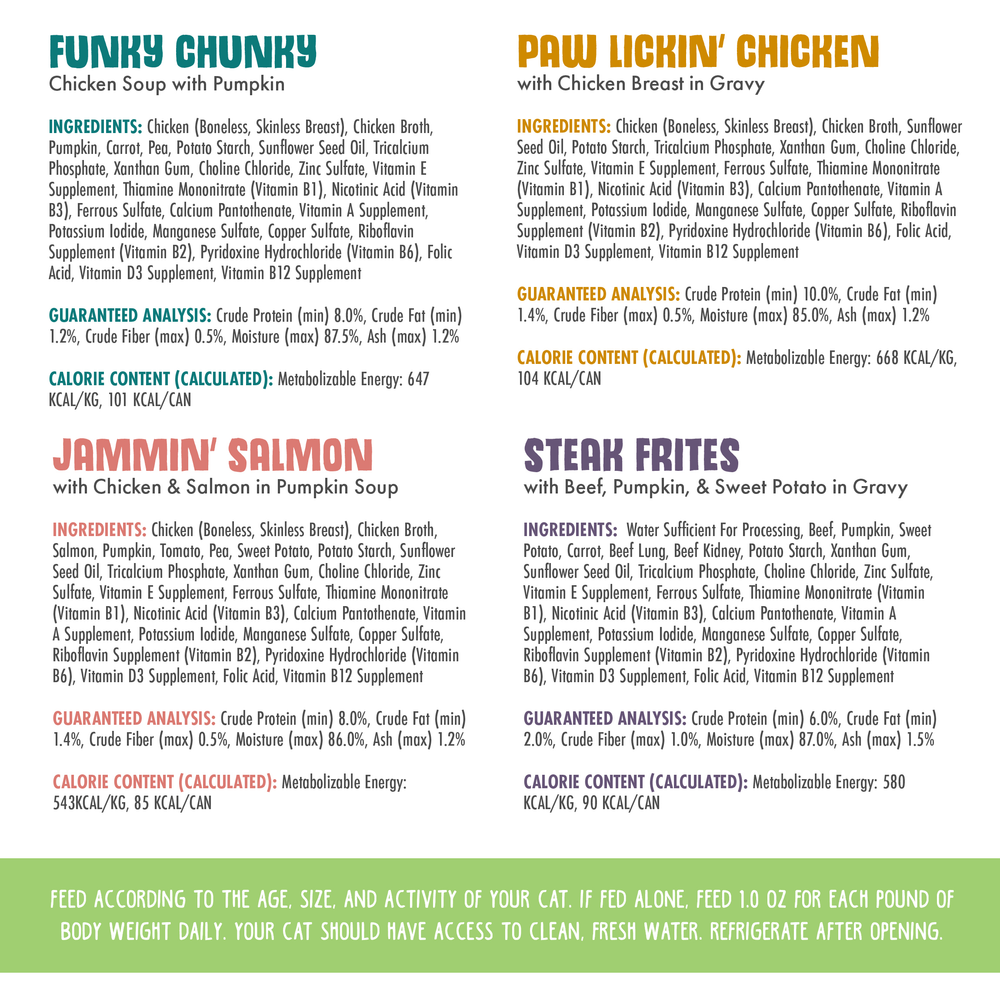 Weruva’s Four Feast Clover cat food menu features four flavors, inspired by boneless chicken and grass-fed steak dog food recipes. Bold headings, colorful sections, ingredient lists, nutrition facts, and feeding info are included.