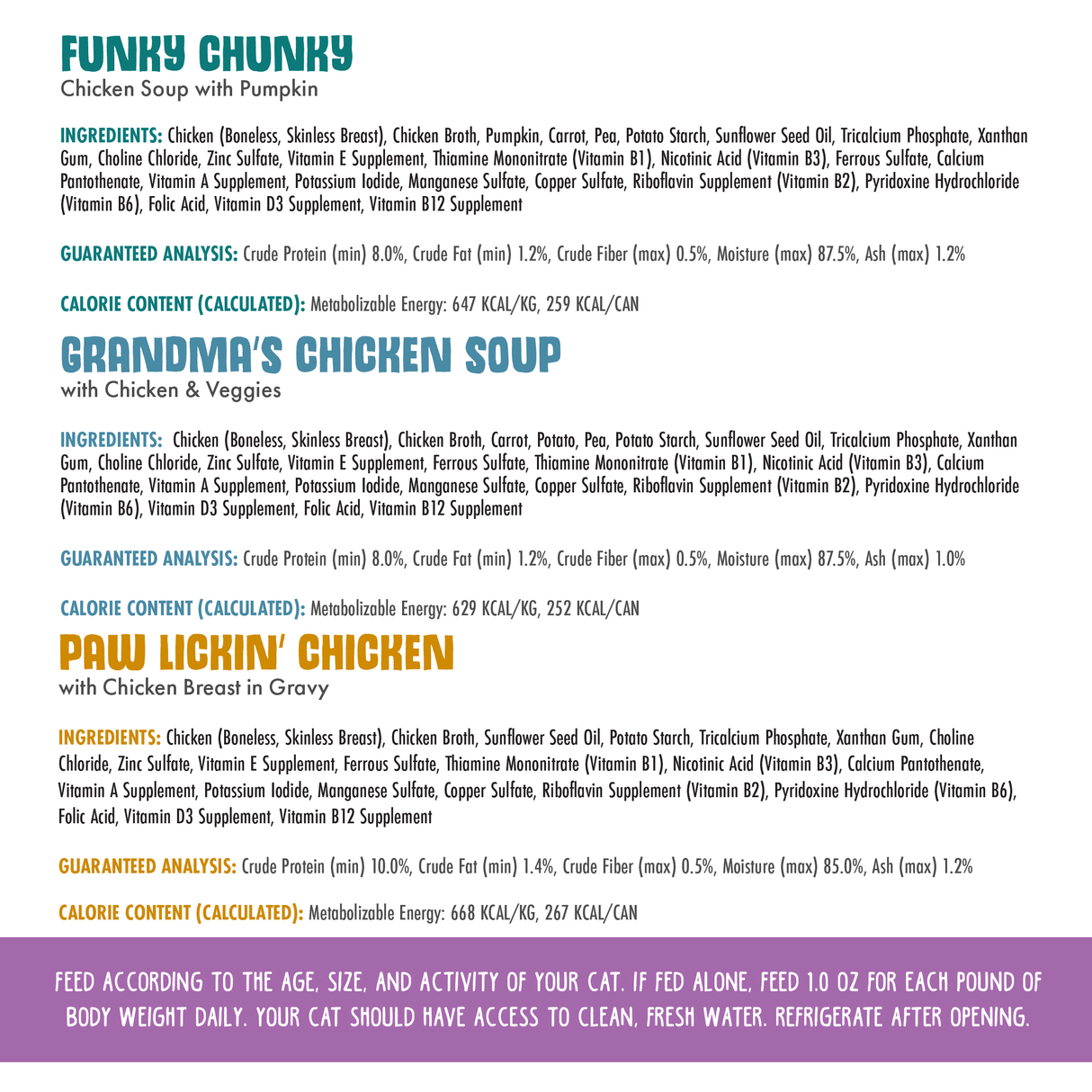 A colorful Weruva Cluck Crew label highlights three real meat dog food flavors, with ingredients, calorie content, and feeding guidelines for each high-protein variety.