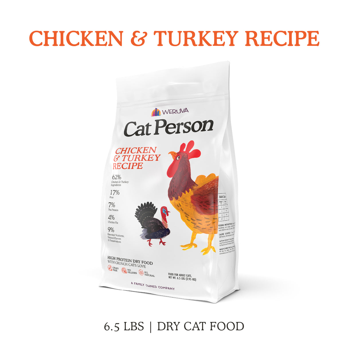 Chicken & Turkey Dry Food