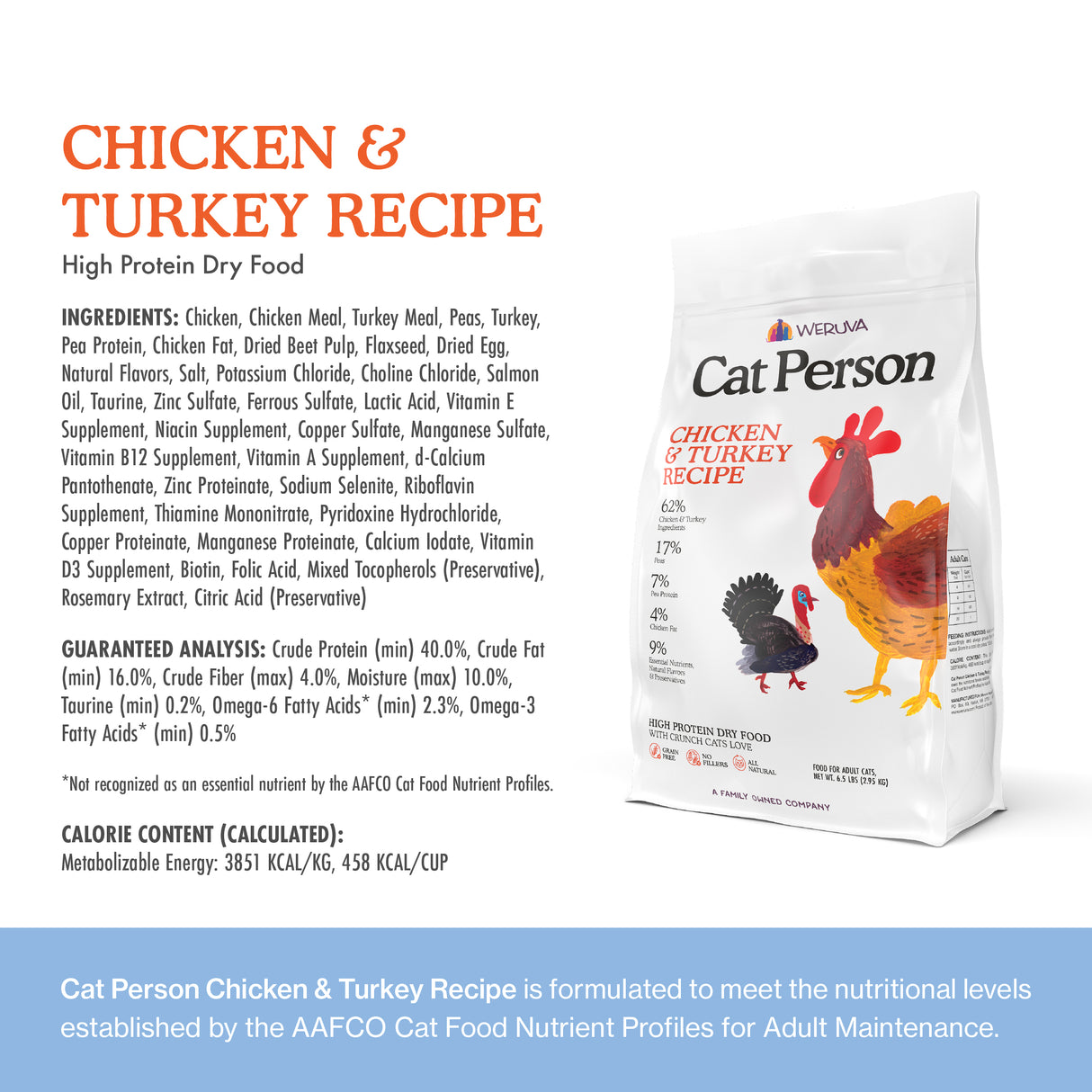 Chicken & Turkey Dry Food