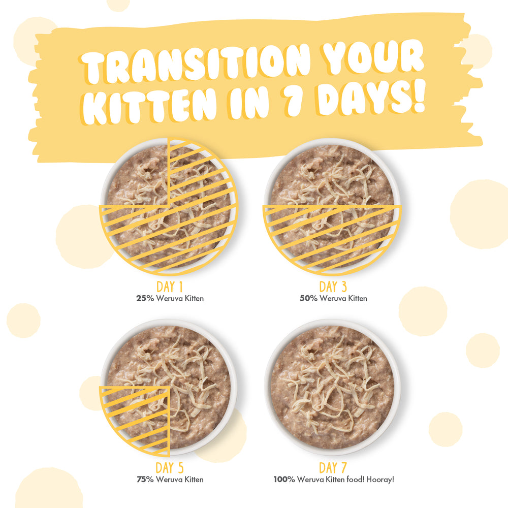 Weruva Kitten, Chicken Formula Au Jus Weruva Kitten, Chicken Formula Au Jus
