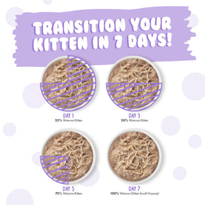 810028243255_WRV-KITTEN_CANS_KITTEN-CAN-JAM_3OZ_V1R4_2300X2300_9.jpg