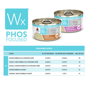 3507-810028243514_WX-CAN-PATE-FORMULAS_VP_3OZ_2300X2300_V1R1_11.jpg