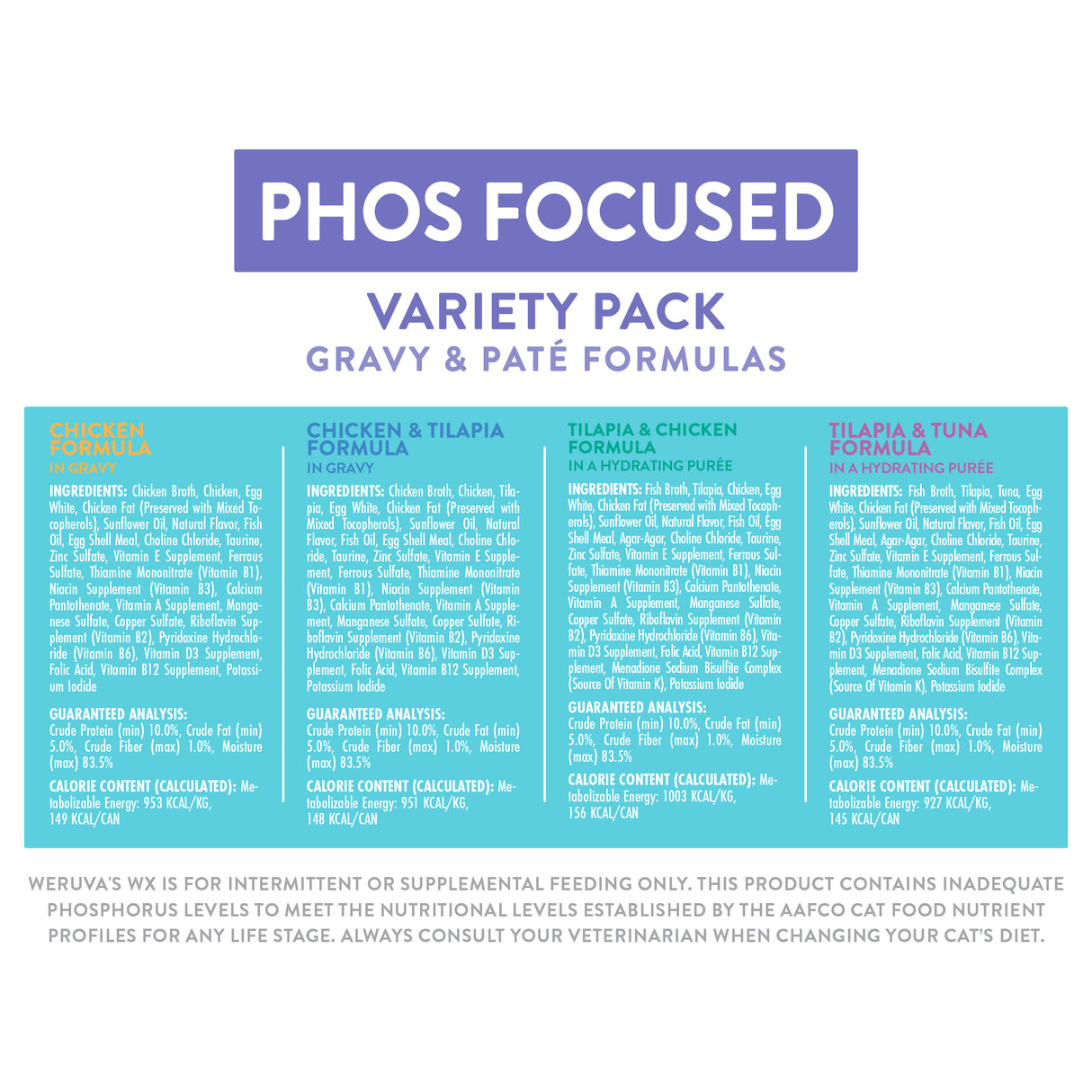 6102-810028245983-Wx-Gravy-Pate-Formula-Variety-Pack-5-5-oz.jpg