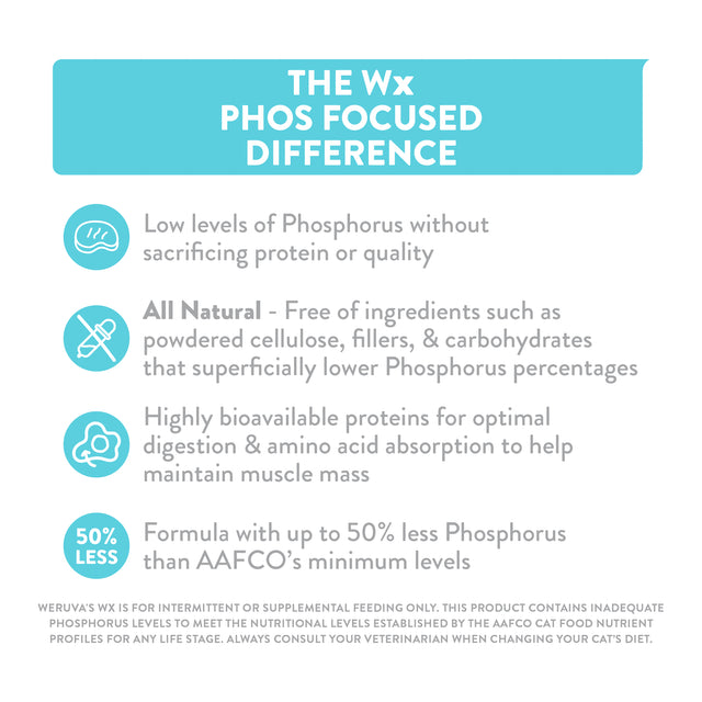 Weruva Wx Phos Focused Chicken Formulas Variety Pack Wet Cat Supplement