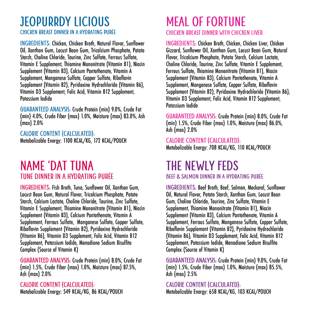 Four pet food recipes are shown in colorful sections titled The Showcase Chowdown by Weruva, each featuring cage-free chicken or sustainably sourced fish, plus an analysis per Slide N' Serve pouch.