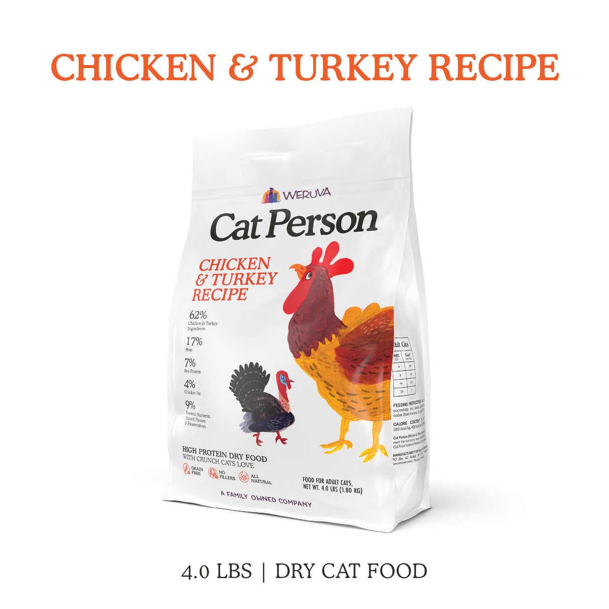 Chicken & Turkey Dry Food
