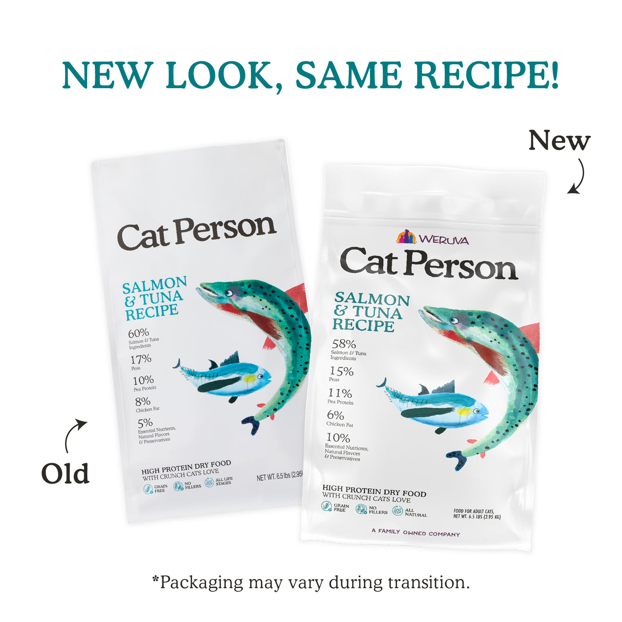Salmon & Tuna Dry Food